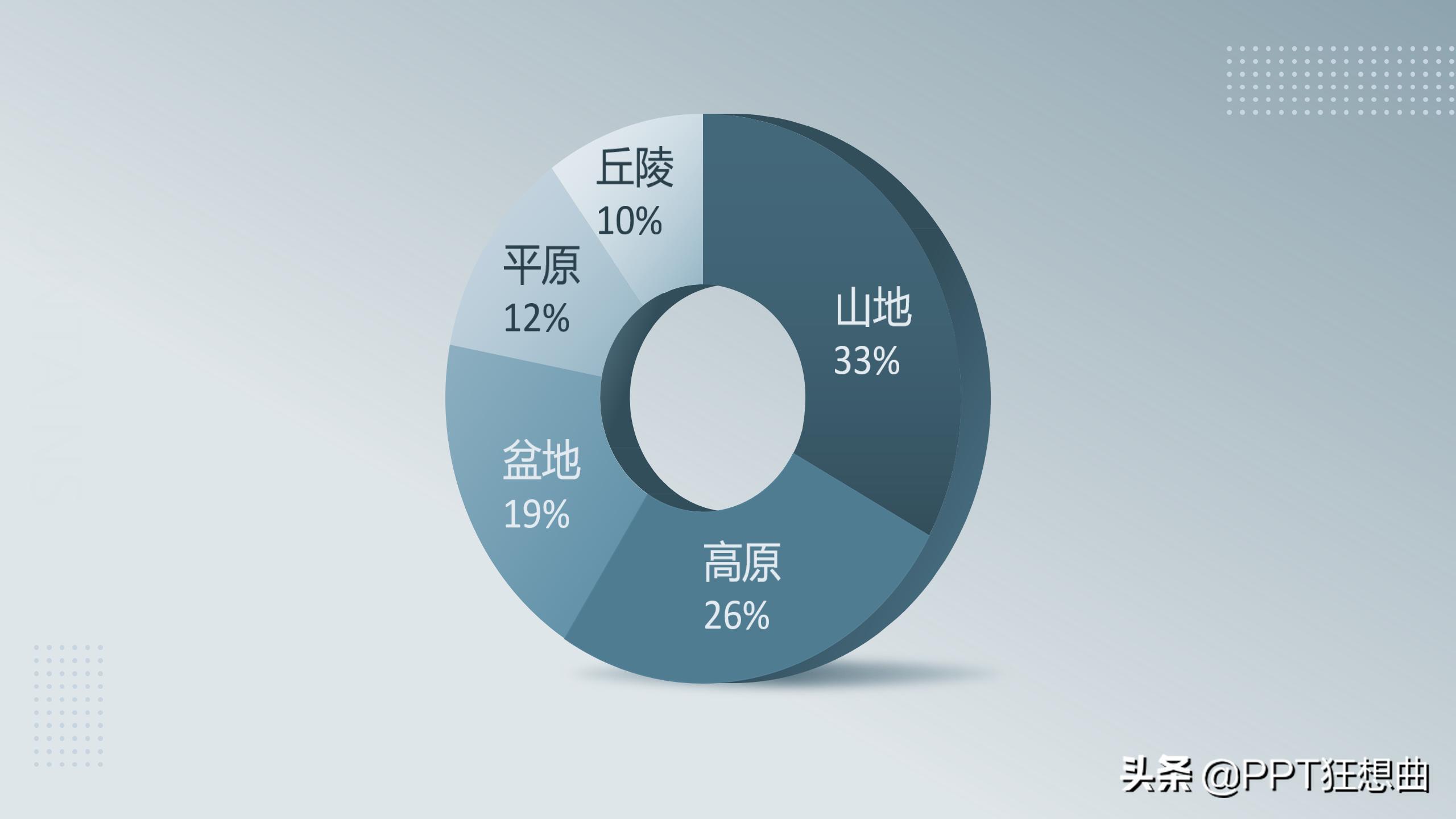 可口可乐ppt免费,可口可乐ppt动画