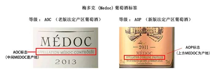 梅多克产区什么葡萄酒最有名,葡萄酒产区和风格