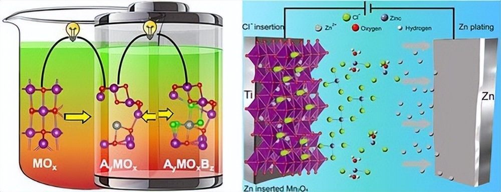 单晶硅太阳能电池的结构简图,太阳能电池结构图画法