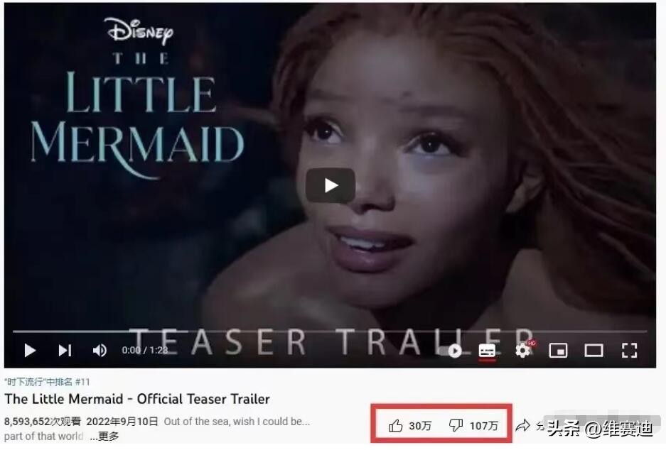 2023年已经上映的好莱坞大片,2023年的好莱坞大片