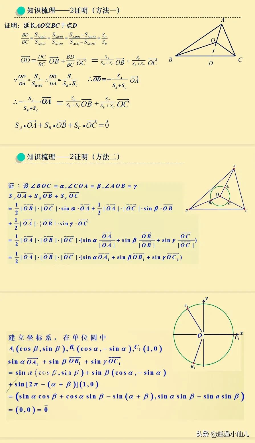 向量的三角形四心问题解题技巧,高中数学平面向量知识点归纳
