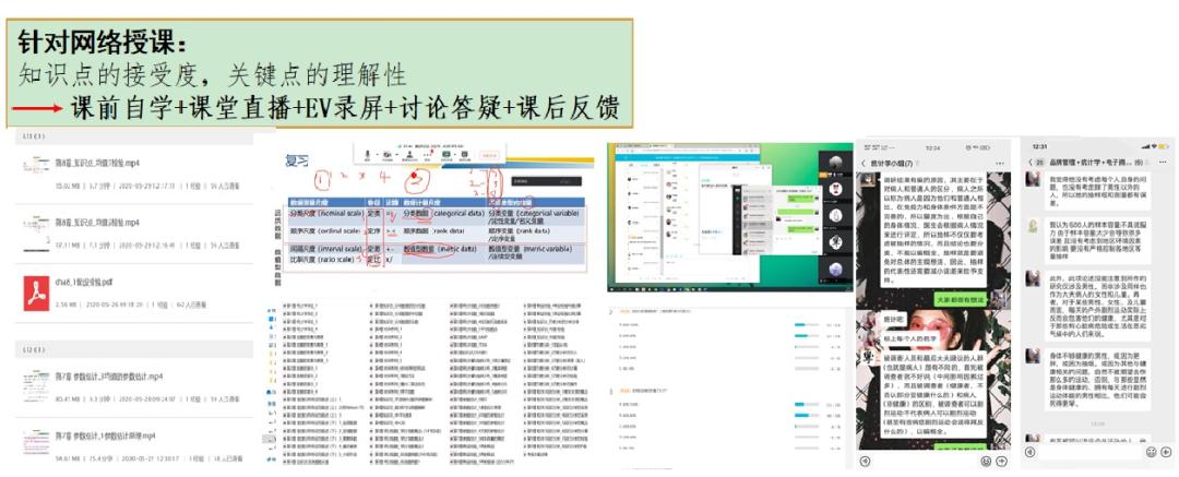 北京石油化工学院在线教学优秀案例|赵欣娜：《统计学》