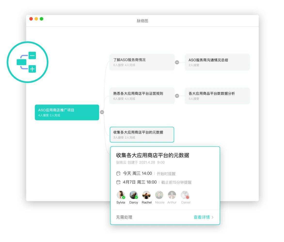了解有效的任务管理软件,常用的任务管理软件