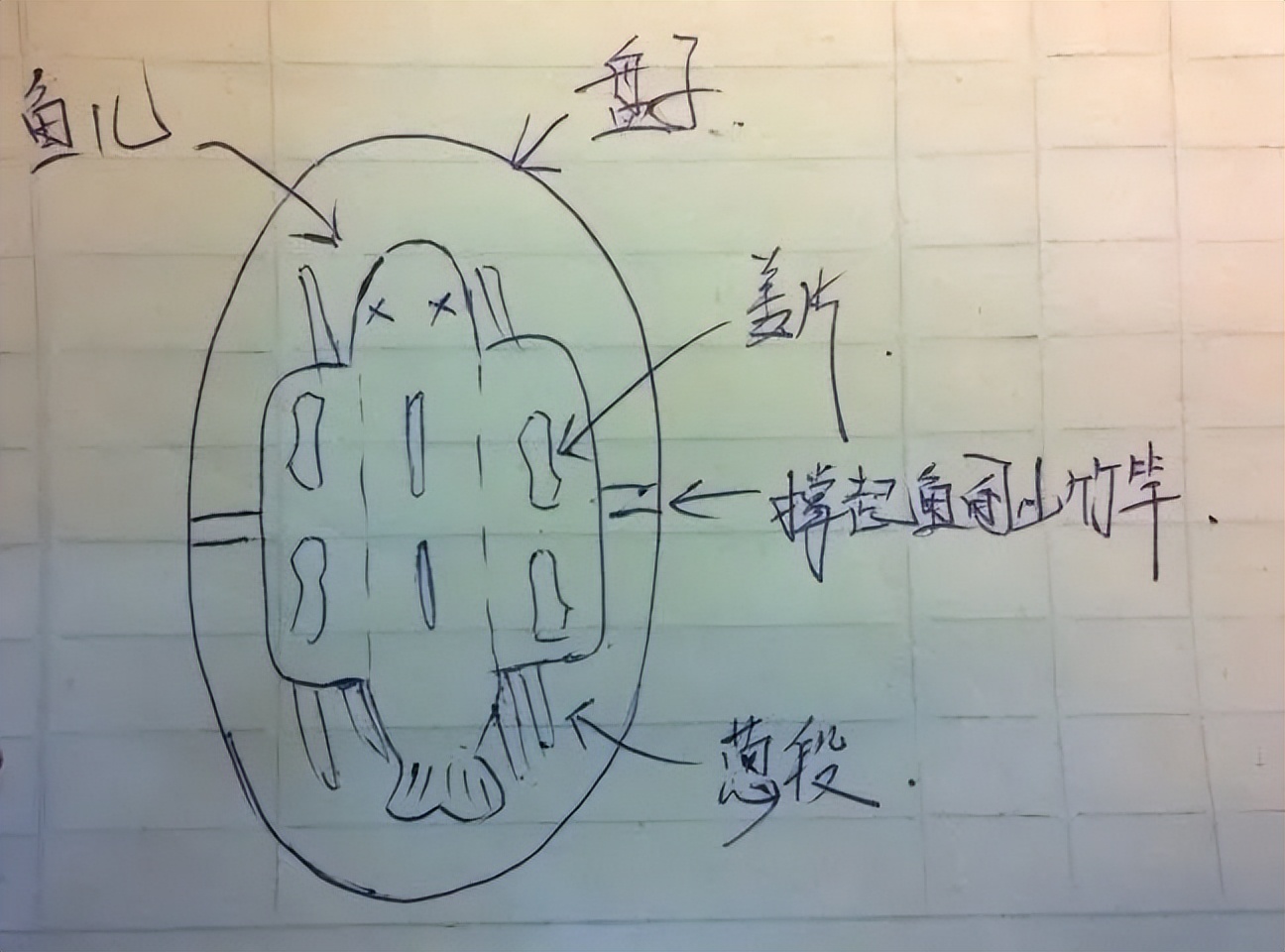 知乎高赞｜有哪些重要又少有人知的做饭技巧？