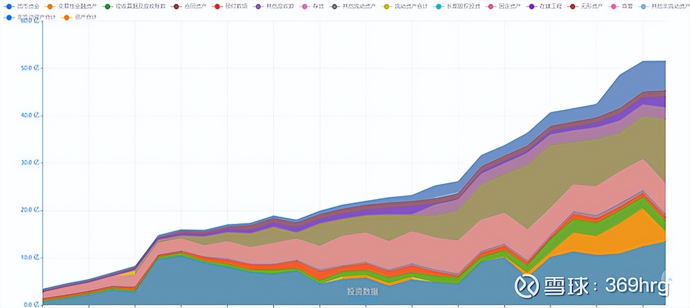 比音勒芬在高尔夫服装的地位,高尔夫服装品牌比音勒芬