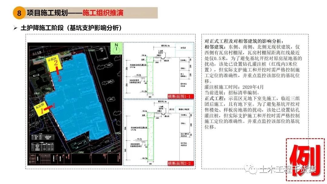 工程策划ppt,工程策划书ppt