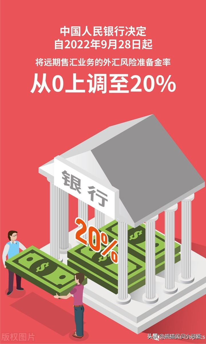 全球汇率战争,全球货币保卫战打响对中国的影响