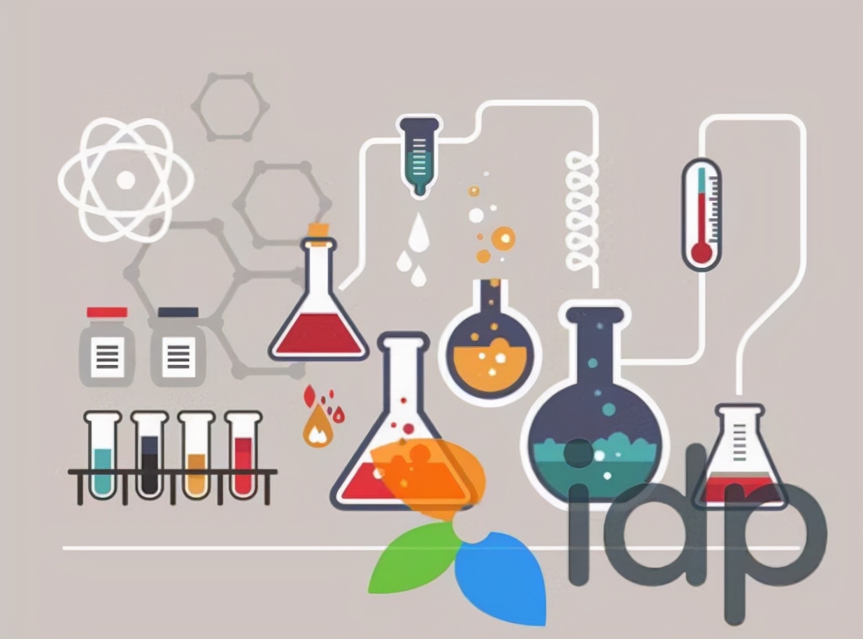 山东师范大学化学专业就业前景,中国海洋大学化学专业就业前景