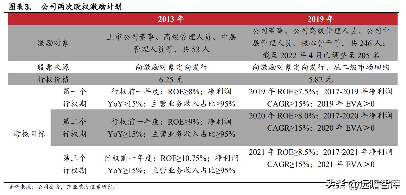 国际物流行业迎来新的发展机遇,电商国际物流货代行业前景