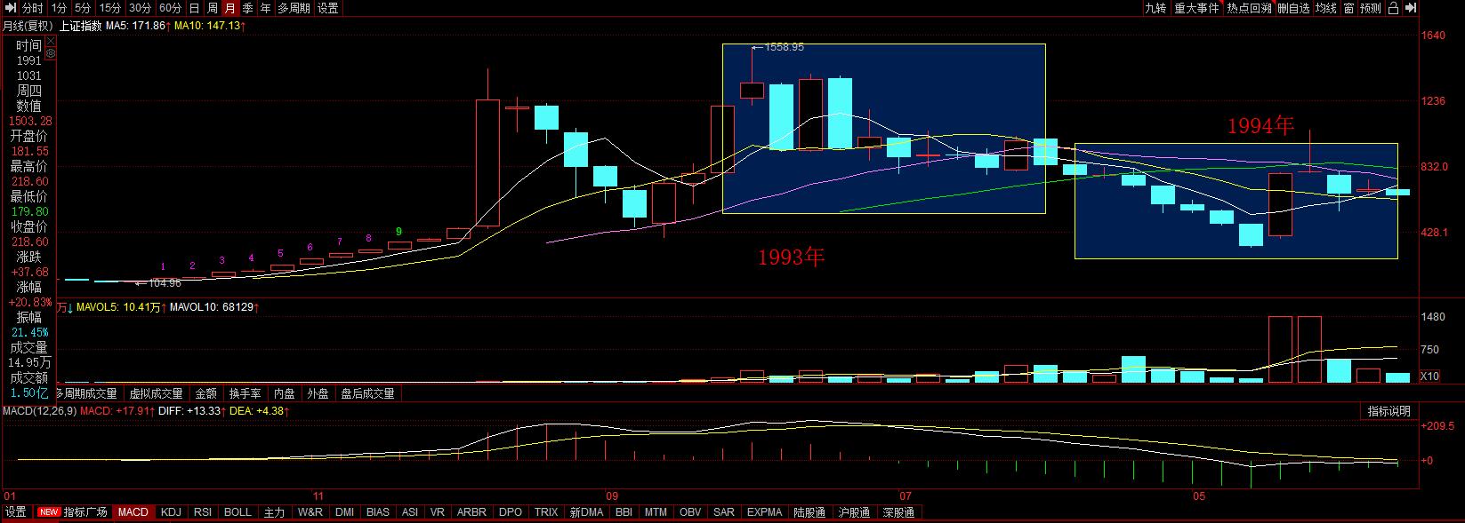 2017年净利润超20亿的上市公司,三年净利润复合增长率的上市公司