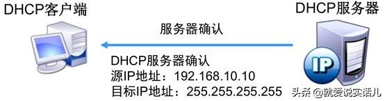 网络工程师软考bgp,软考复习看pmp