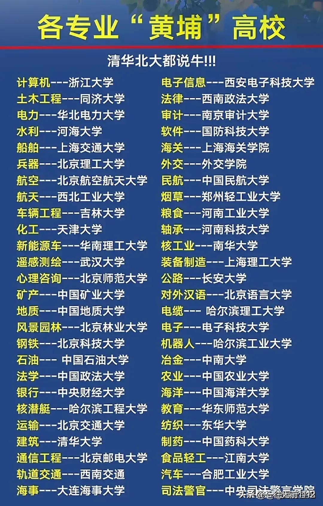 你知道学位和学历的区别吗,什么是学历资料
