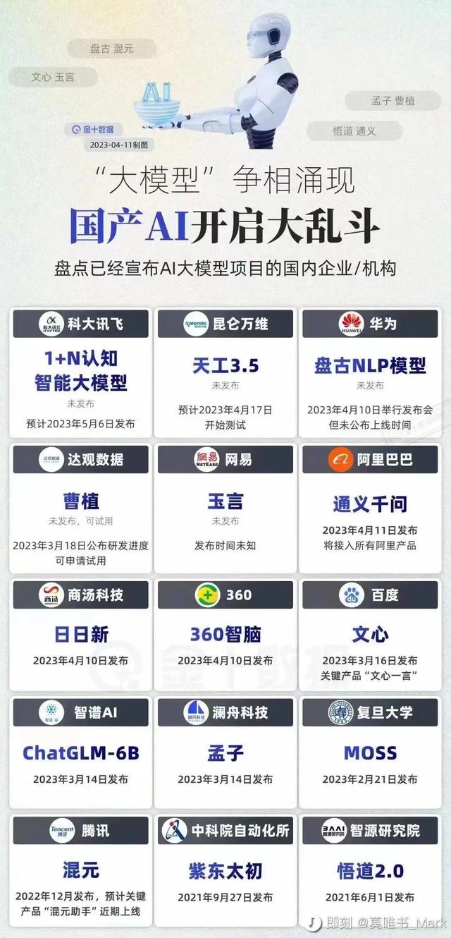 ai人工智能与中国,ai服务人工智能