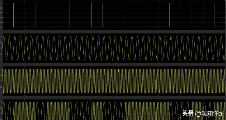 从红外线到紫外线的变化,红外线到紫外线波长变化