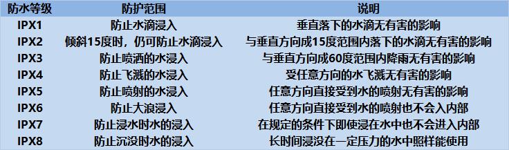 2023年蓝牙耳机详细推荐！618要看紧这些蓝牙耳机来入手！