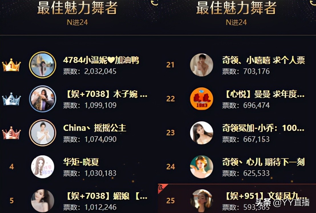 王小源文儿毕加索团战视频,毕加索文儿怎么回事