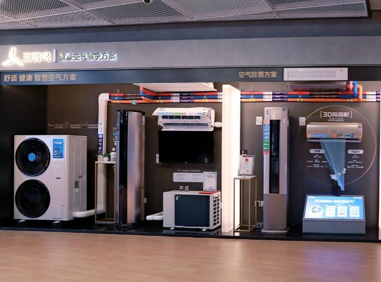 海尔的商业模式创新战略分析图,海尔企业模式分析