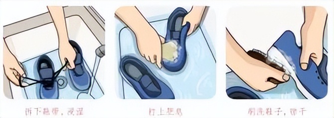 小学寒假劳动清单展示美篇,寒假劳动清单小学