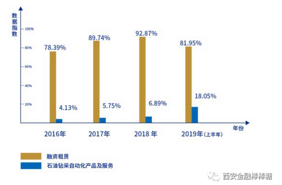 st宝德能保住不退市吗,科创板股票被实施退市风险警示