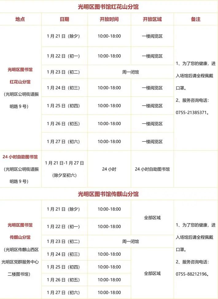 光明区文化馆图书馆小程序,光明图书馆总馆开放时间表