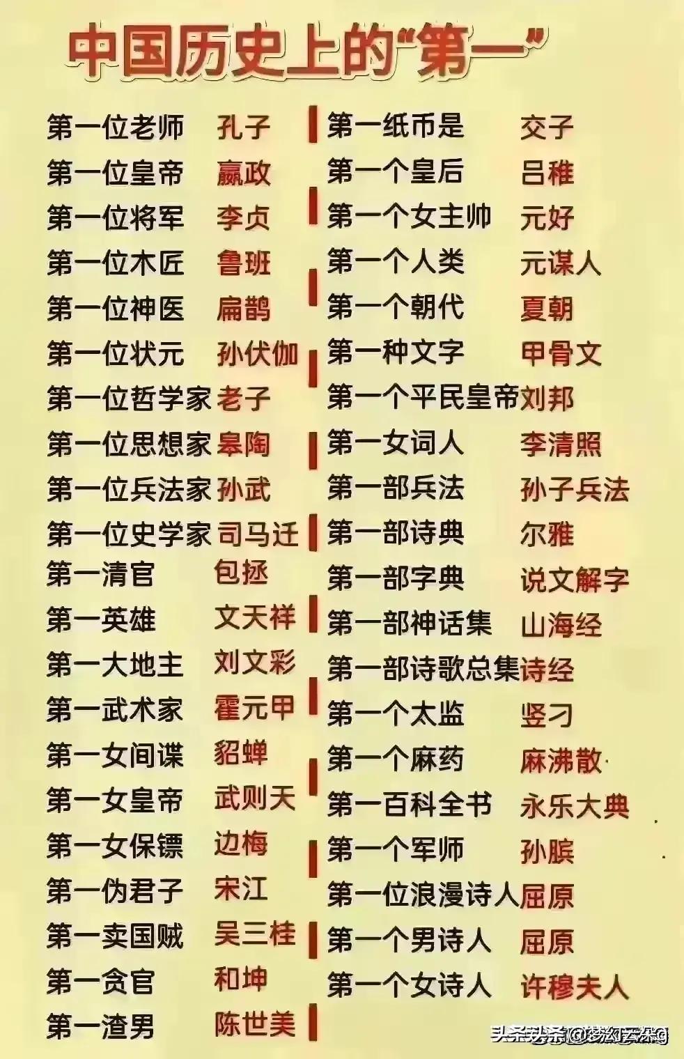 上海主要外来人口，数字惊人，怪不得人人都说上海遍地黄金！