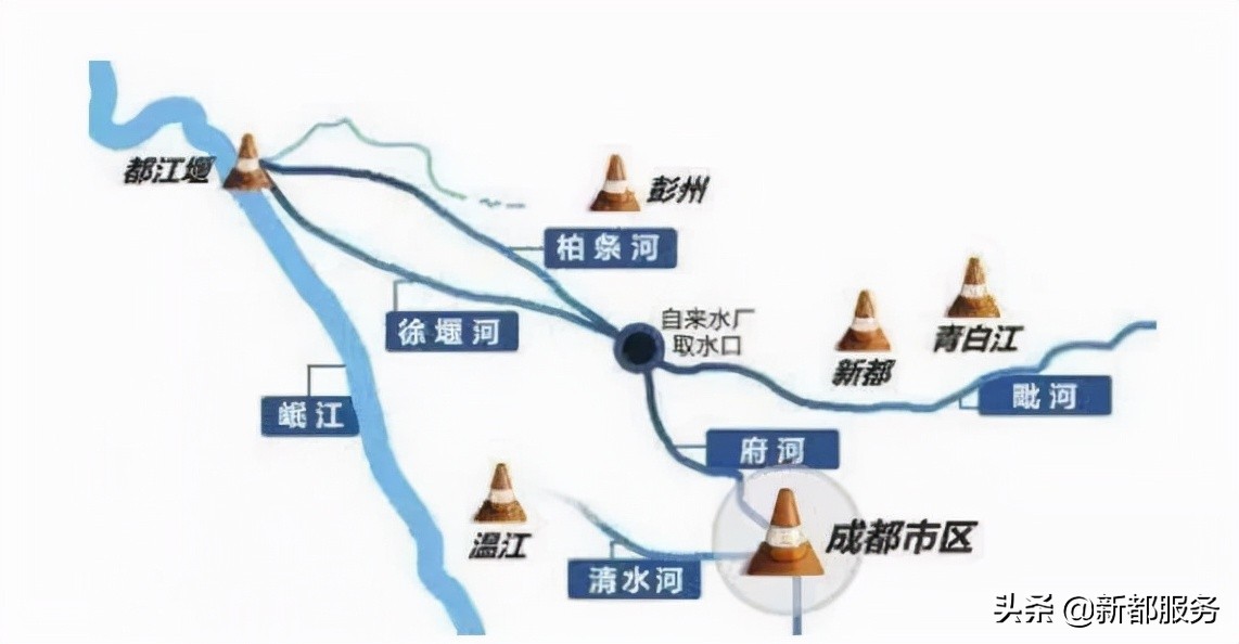 新都是镇还是区啊,什么是幸福的文案