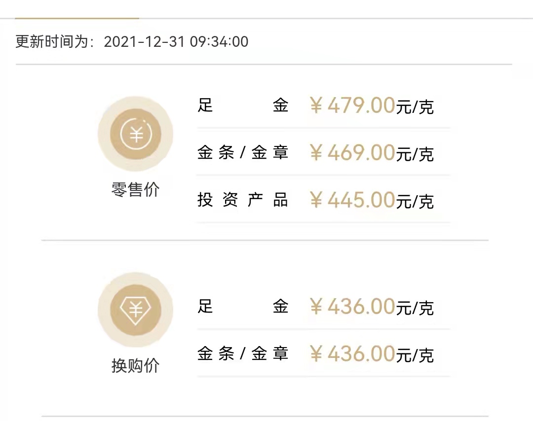 国际金价涨至年内新高2013,黄金首饰在金价上涨时买好不好