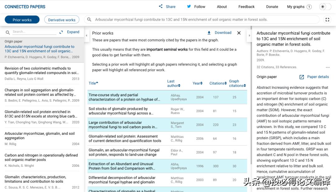 怎么根据中文句子查找外文文献,如何查找外文文献并翻译成中文