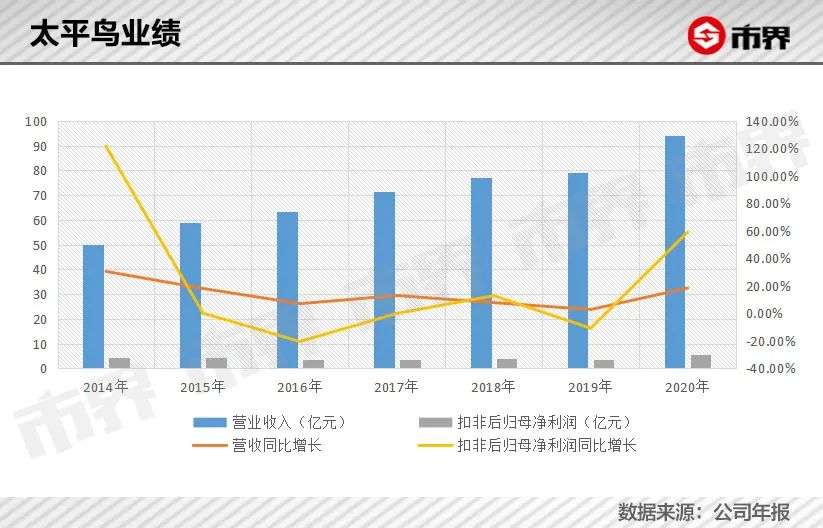 最会挣钱的品牌是什么品牌,最会搞营销的企业