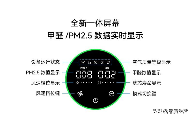 华为智选720全效空气净化器寿命,华为智选720智能空气净化器3i测评