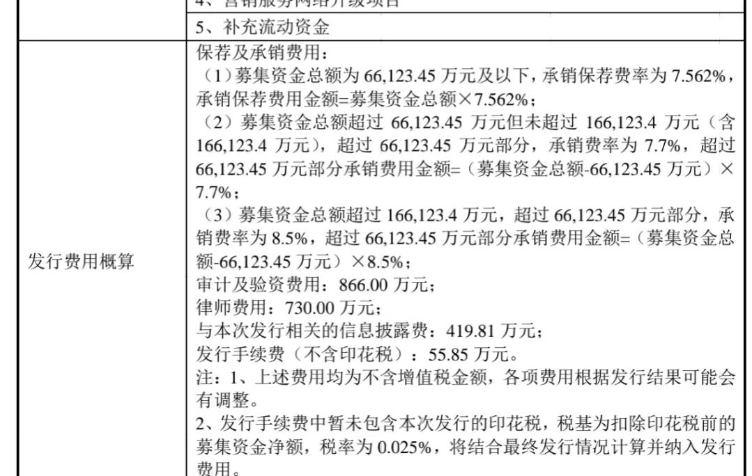 新股发行价格和发行市盈率走低,新股发行市盈率16.6倍好吗