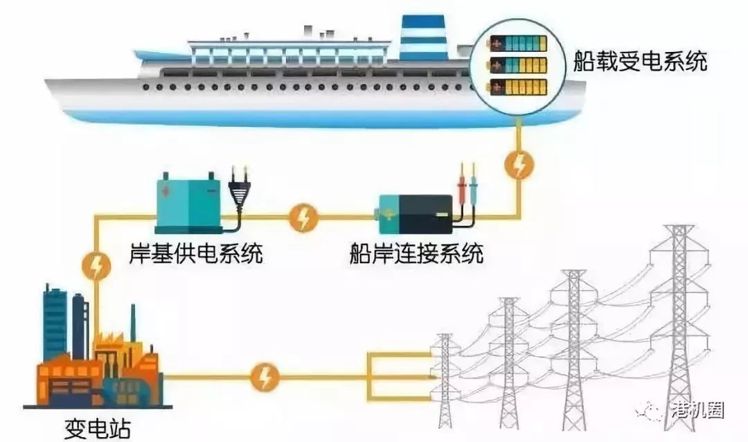 鐪熸鐨勯浂鎺掓斁,鐪熸鎰忎箟鐨勯浂鎺掓斁