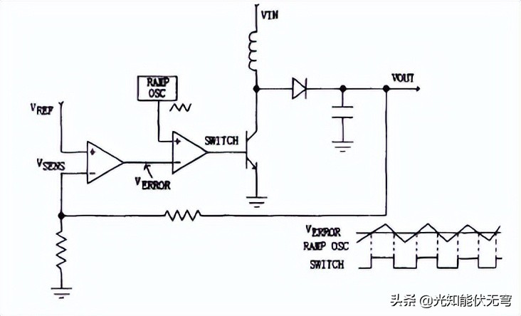 开关电源的推挽式电路,推挽式开关电源优缺点