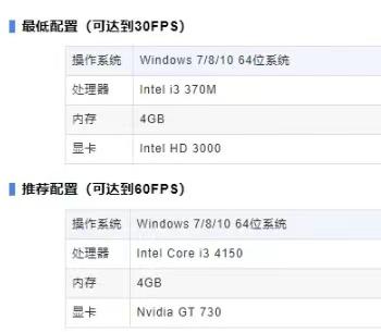 valorant无畏契约怎么充值,善用技能无畏契约瓦罗兰特valorant