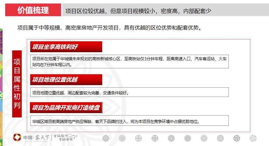地产新项目核心营销策略,2023地产营销策略