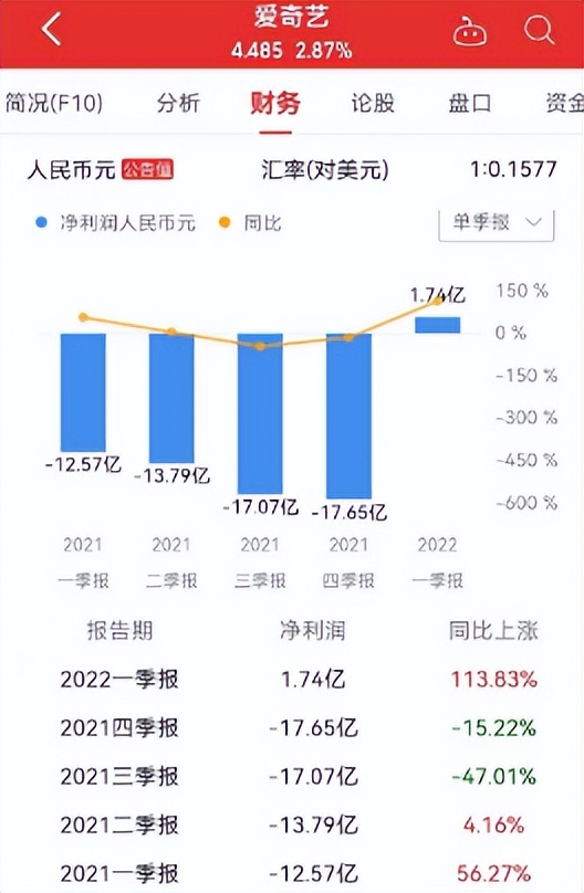 鏄庢槦闄嶈柂閽卞幓鍝簡,鏄庢槦闄嶈柂鏀跨瓥