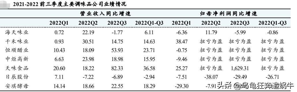 否极泰来2023年a股市场展望,a股开门红2023年投资机会在哪里
