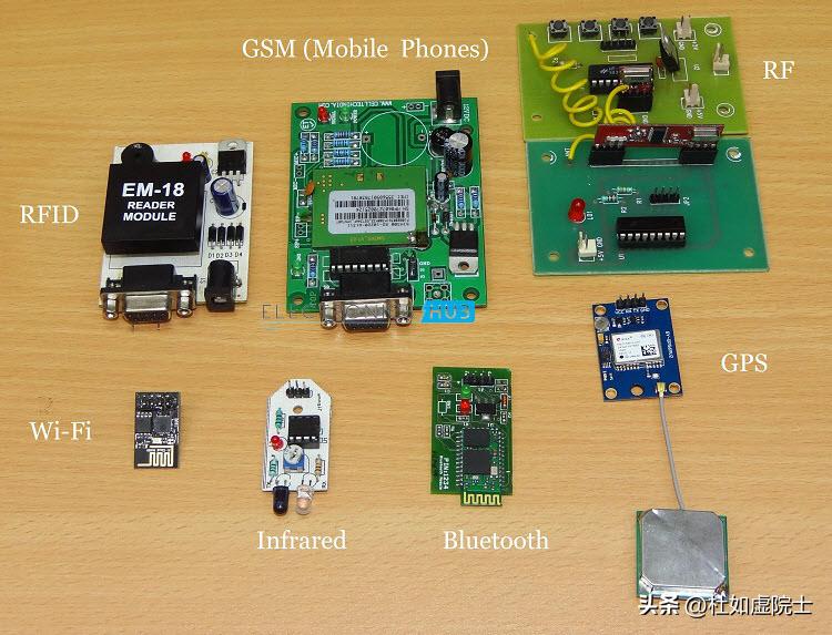 如何证明电磁波真实存在,电磁波深入讲解