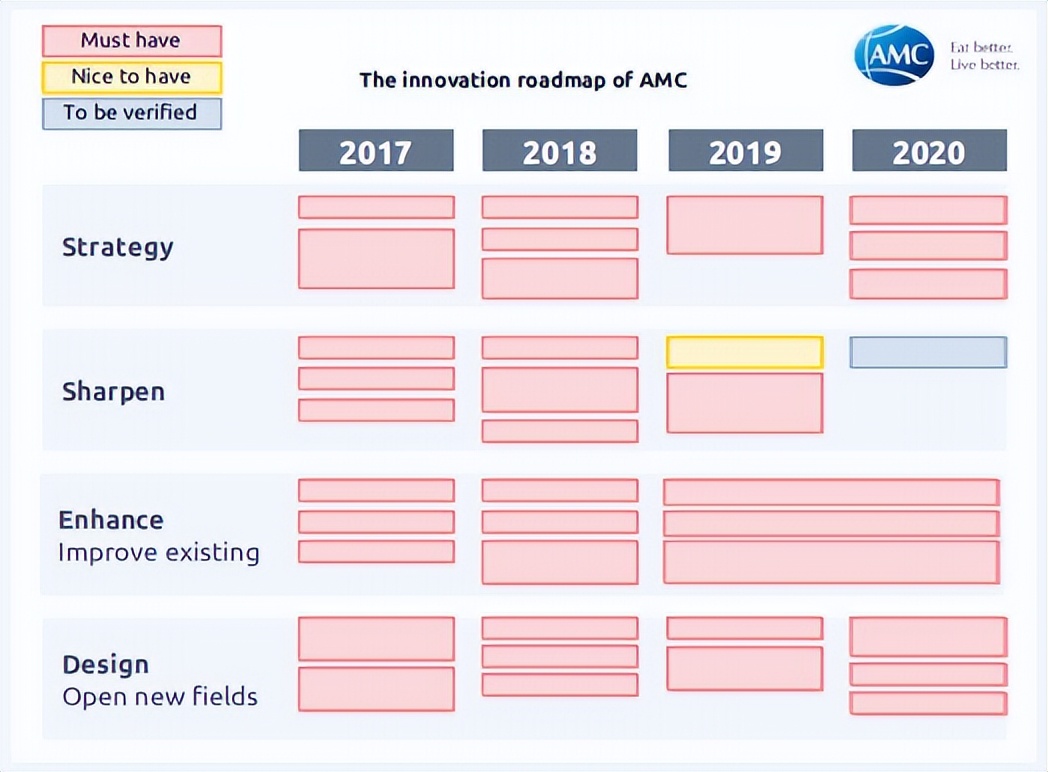 截图工具的高级操作,整理大量截图的高效工具