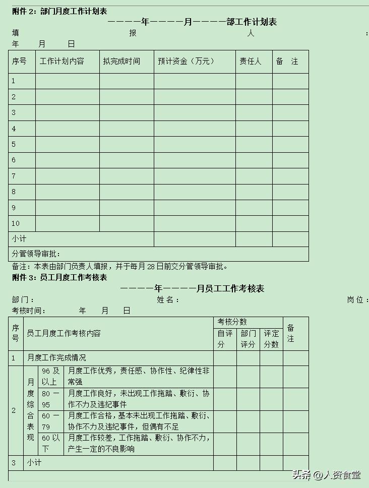 集团公司绩效指标设计框架,企业2023工作目标计划ppt