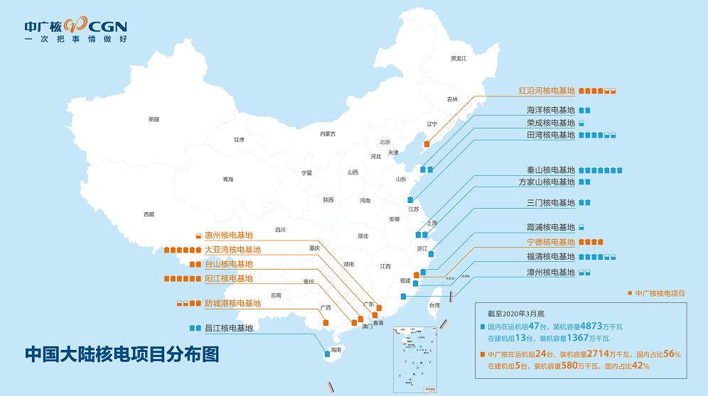 发电企业五大四小是指哪些企业,发电企业5大4小