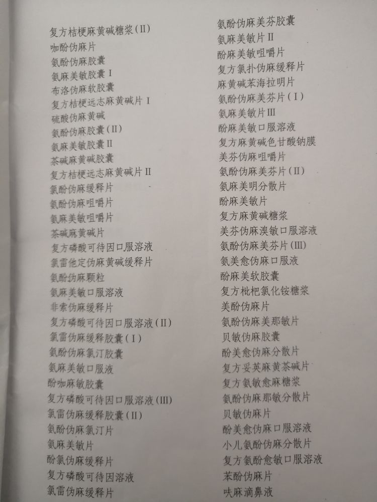 药店抗生素药品的规范摆放,药店管理思路和方法