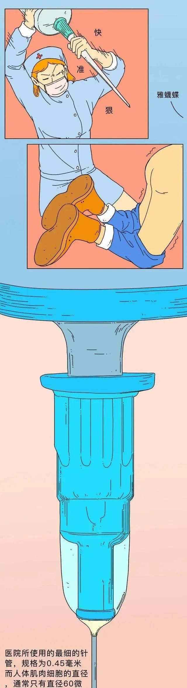 童年噩梦——“屁股针”，为啥那么痛？「漫画揭秘