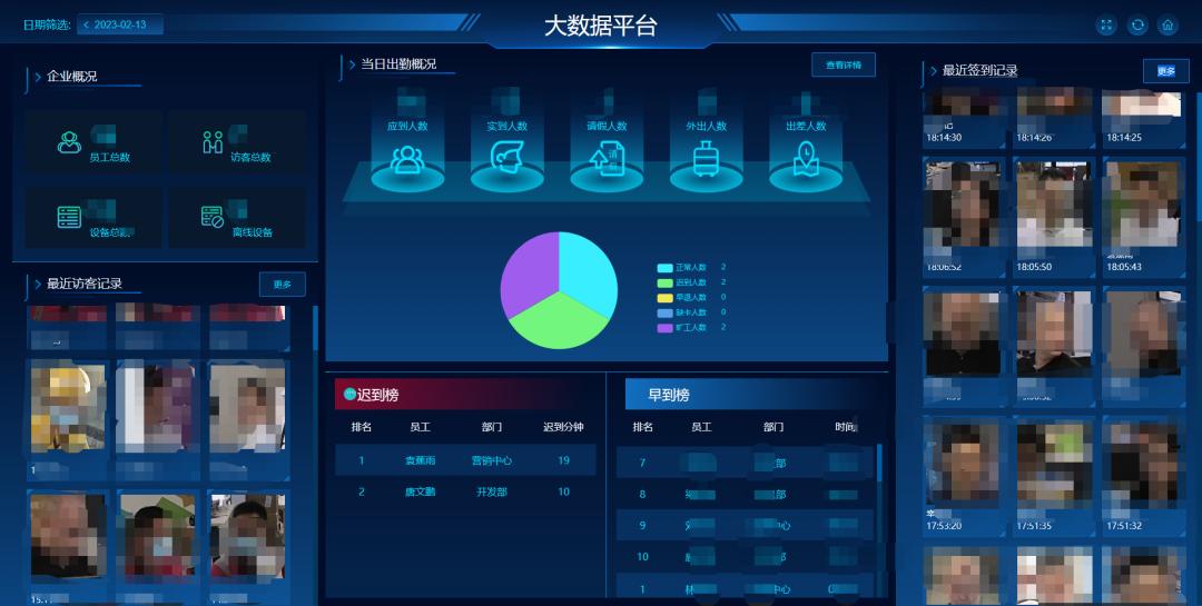 考勤系统升级方案,考勤管理系统标准版系统的使用