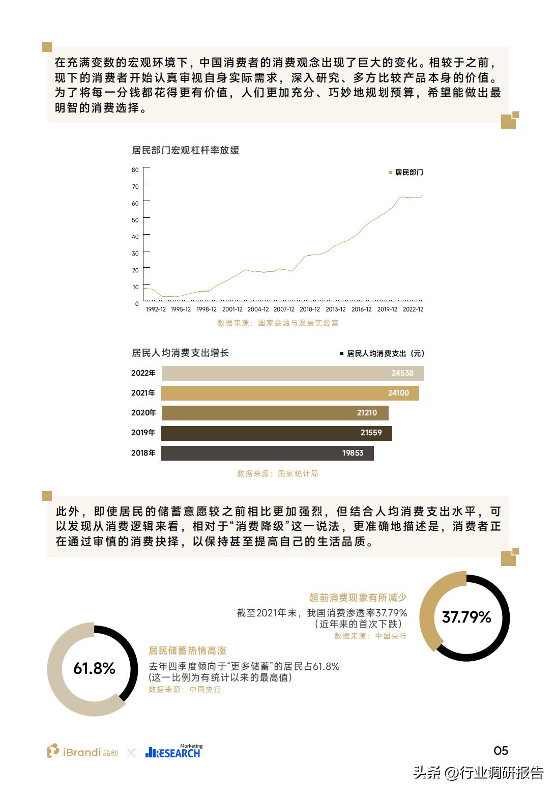 2023全球消费者洞察调研,2023年国民健康生活洞察报告