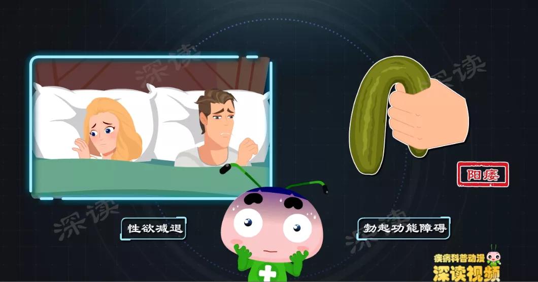 丁丁瘙痒？阳痿*泄早**背后真相是啥？暖心科普包皮*头龟**炎发病机制