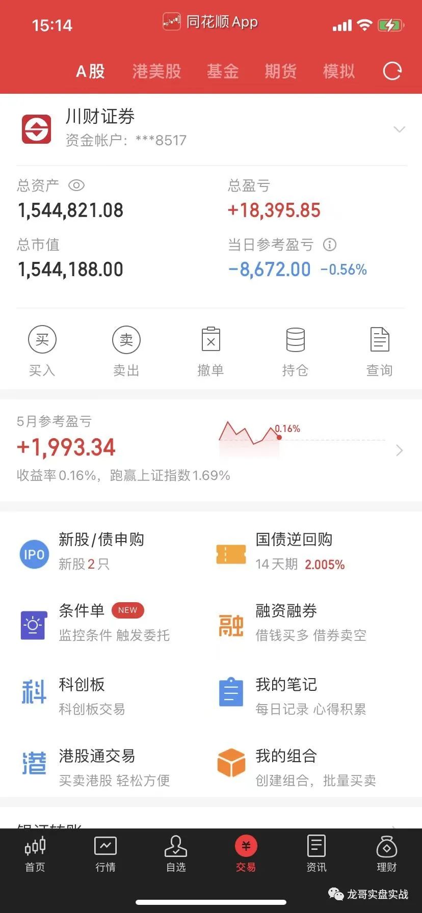2023年5月12亏损但依然是我节奏，T收益715丢人，融资账户开始移