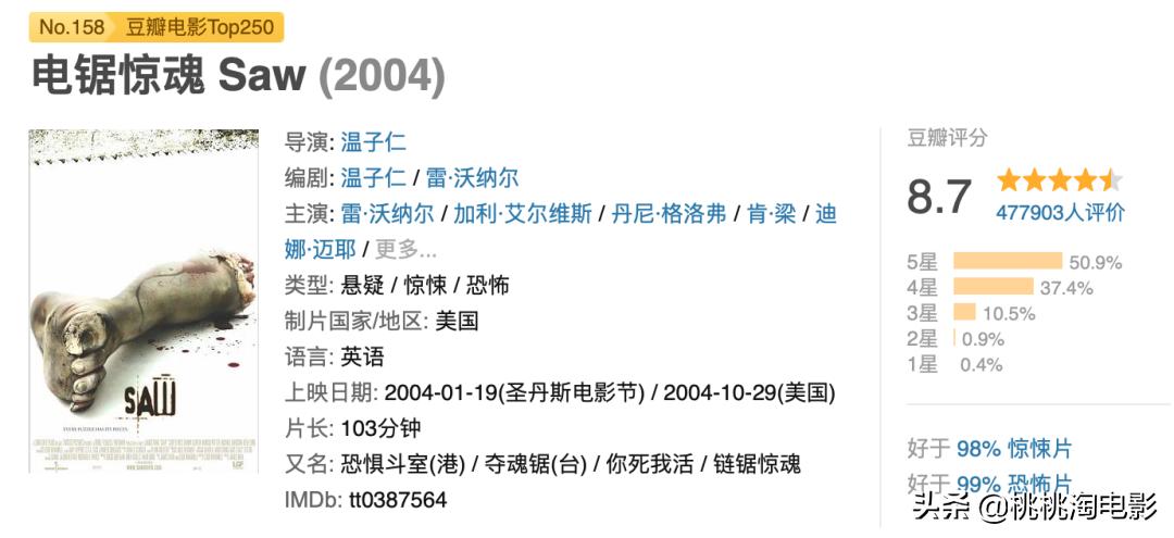 好看的反转电影推荐,值得看的十部反转电影