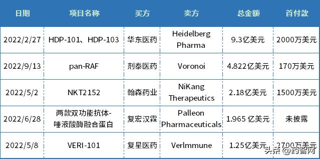 2023璺ㄥ鐩樼偣,璺ㄥ浜ゆ槗宸茶秴26000
