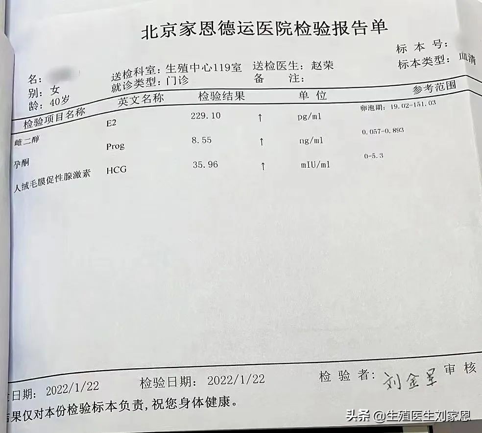 只要不放弃拼搏就能有希望,20岁的c级胚胎能成功吗